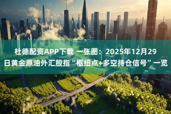 杜德配资APP下载 一张图：2025年12月29日黄金原油外汇股指“枢纽点+多空持仓信号”一览